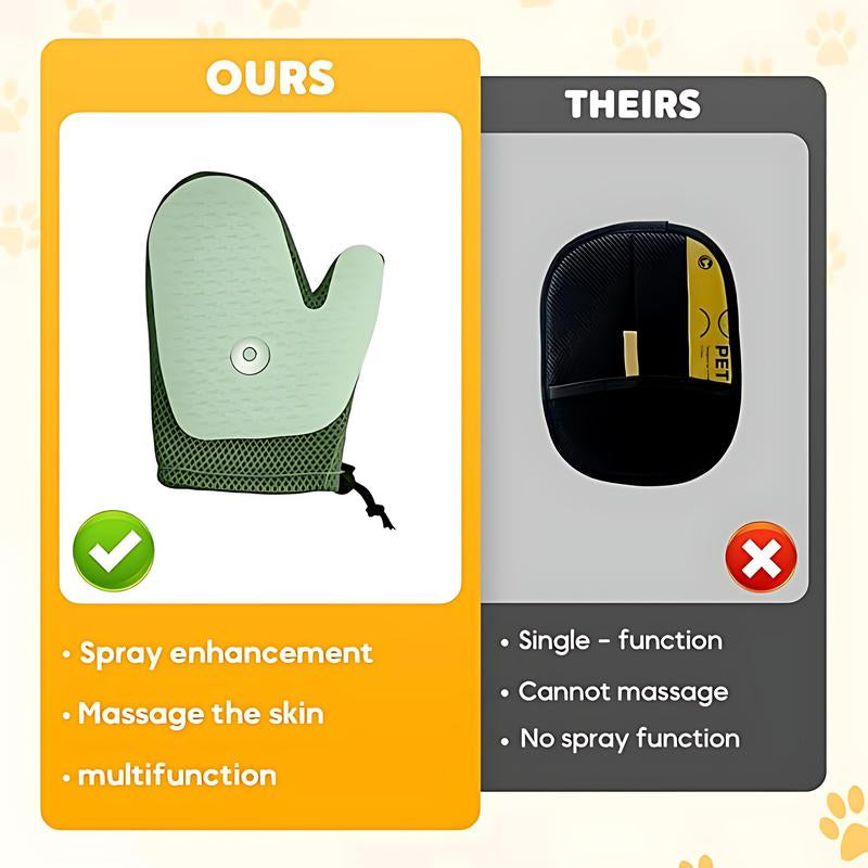 Steam Grooming Mitt for Pets – 4-In-1 De-Shedding, Misting, Cleaning & Massaging Glove for Cats and Dogs, Silicone Tips, Breathable Comfort, Wet and Dry Use